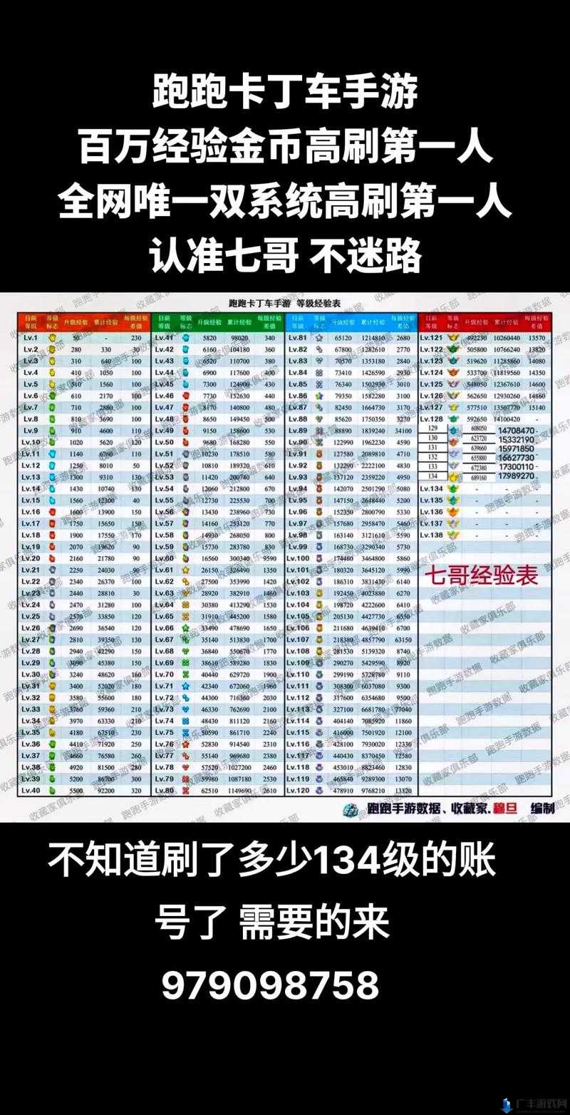 跑跑卡丁车手游，全面解析点漂操作技巧与实战应用指南