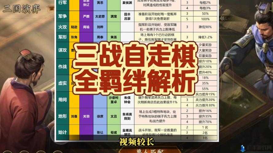 赤潮自走棋深度解析，全角色羁绊效果及策略搭配指南