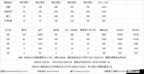 剑网3指尖江湖，全面解析英雄培养策略与技巧攻略