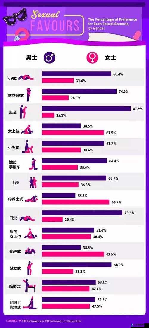 暗黑领主全面日常活动指南，解锁高效升级策略与新姿势详解