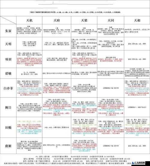 秦时明月手游最低配置要求全面解析，助你流畅体验游戏世界