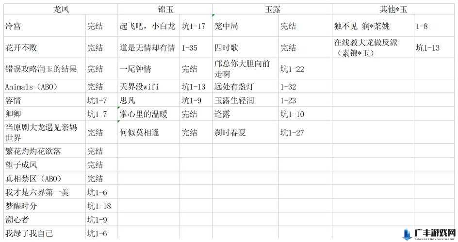 藏心入玉第二章深度解析，揭秘好感度飙升的独家秘籍与技巧